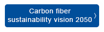 Carbon fiber sustainability vision 2050