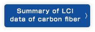 Overview of LCI data for carbon fiber